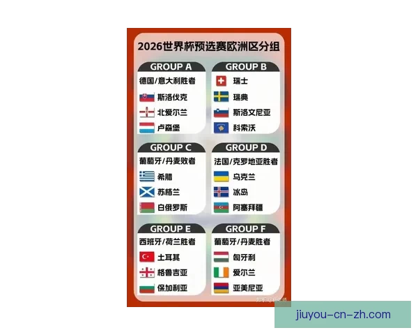 2026年美加墨世界杯时间及赛程安排全解析